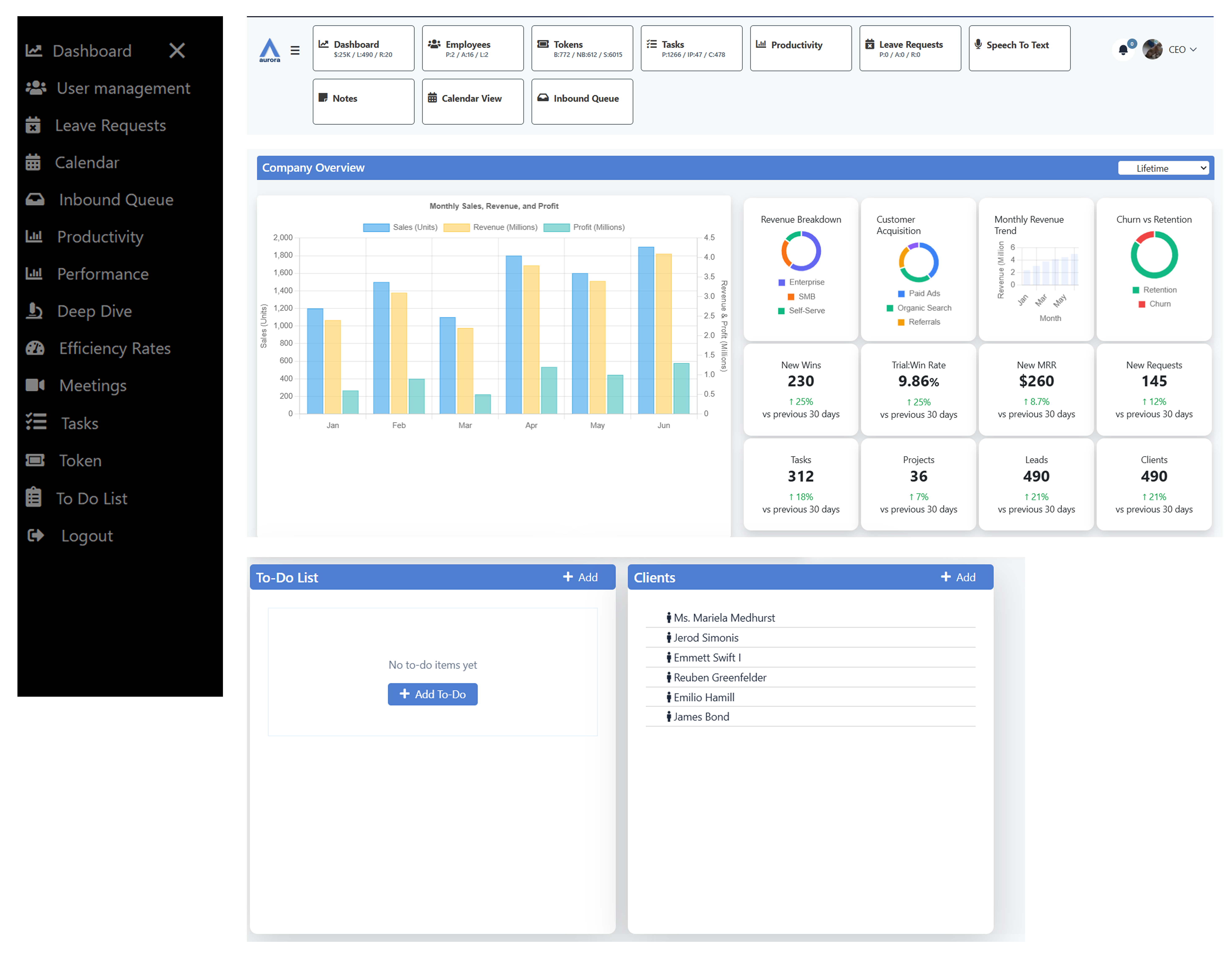 Aurora back-office platform preview